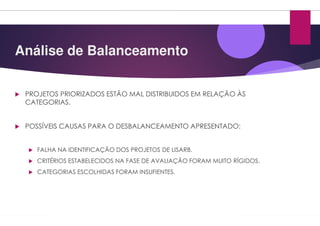 Análise de Balanceamento
PROJETOS PRIORIZADOS ESTÃO MAL DISTRIBUIDOS EM RELAÇÃO
CATEGORIAS.
POSSÍVEIS CAUSAS PARA O DESBALANCEAMENTO APRESENTADO:
FALHA NA IDENTIFICAÇÃO DOS PROJETOS DE
CRITÉRIOS ESTABELECIDOS NA FASE DE AVALIAÇÃO FORAM MUITO
CATEGORIAS ESCOLHIDAS FORAM INSUFIENTES
Análise de Balanceamento
PRIORIZADOS ESTÃO MAL DISTRIBUIDOS EM RELAÇÃO ÀS
PARA O DESBALANCEAMENTO APRESENTADO:
PROJETOS DE LISARB.
ESTABELECIDOS NA FASE DE AVALIAÇÃO FORAM MUITO RÍGIDOS.
CATEGORIAS ESCOLHIDAS FORAM INSUFIENTES.
 