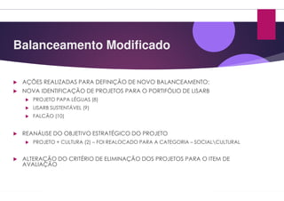 Balanceamento Modificado
AÇÕES REALIZADAS PARA DEFINIÇÃO DE NOVO BALANCEAMENTO
NOVA IDENTIFICAÇÃO DE PROJETOS PARA O PORTIFÓLIO DE
PROJETO PAPA LÉGUAS (8)PROJETO PAPA LÉGUAS (8)
LISARB SUSTENTÁVEL (9)
FALCÃO (10)
REANÁLISE DO OBJETIVO ESTRATÉGICO DO PROJETO
PROJETO + CULTURA (2) – FOI REALOCADO PARA A CATEGORIA
ALTERAÇÃO DO CRITÉRIO DE ELIMINAÇÃO DOS PROJETOS PARA O ITEM DE
AVALIAÇÃO
Balanceamento Modificado
DEFINIÇÃO DE NOVO BALANCEAMENTO:
IDENTIFICAÇÃO DE PROJETOS PARA O PORTIFÓLIO DE LISARB
REANÁLISE DO OBJETIVO ESTRATÉGICO DO PROJETO
FOI REALOCADO PARA A CATEGORIA – SOCIALCULTURAL
DO CRITÉRIO DE ELIMINAÇÃO DOS PROJETOS PARA O ITEM DE
 