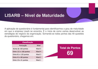 LISARB – Nível de Maturidade
A aplicação do questionário é fundamental para
em que a empresa Lisarb se encontra. É o ínicio
estratégias de negócio da organização. Somandoestratégias de negócio da organização. Somando
do questionário, chegamos em:
Classificação
Pontuação Nível
Acima de 160 pontos Nível 5
Entre 121 e 160 pontos Nível 4
Entre 81 e 120 pontos Nível 3
Entre 41 e 80 pontos Nível 2
Entre 10 e 41 pontos Nível 1
Maturidade
para identificarmos o grau de maturidade
ínicio de como vamos desenvolver as
Somando-se todos pontos das 40 questõesSomando-se todos pontos das 40 questões
Total deTotal de PontosPontos
6969
 