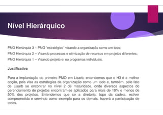 Nível Hierárquico
PMO Hierárquia 3 – PMO “estratégico” visando a organização
PMO Hierárquia 2 – Visando processos e otimização
PMO Hierárquia 1 – Visando projeto e/ ou programas
Justificativa
Para a implantação do primeiro PMO em Lisarb
opção, pois visa as estrátegias da organização
de Lisarb se encontrar no nível 2 de maturidade
gerenciamento de projetos encontram-se aplicados
50% dos projetos. Entendemos que se a
comprometida e servindo como exemplo para os
todos.
organização como um todo;
otimização de recursos em projetos diferentes;
programas individuais.
Lisarb, entendemos que o H3 é a melhor
organização como um todo e, também, pelo fato
maturidade, onde diversos aspectos do
aplicados para mais de 10% e menos de
diretoria, topo da cadeia, estiver
os demais, haverá a participação de
 