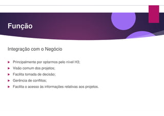 Função
Integração com o Negócio
Principalmente por optarmos pelo nível H3;
Visão comum dos projetos;
Facilita tomada de decisão;
Gerência de conflitos;
Facilita o acesso às informações relativas aosaos projetos.
 
