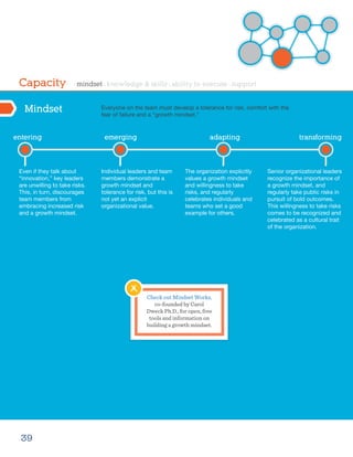 Building a Culture of Innovation in Higher Education | PDF