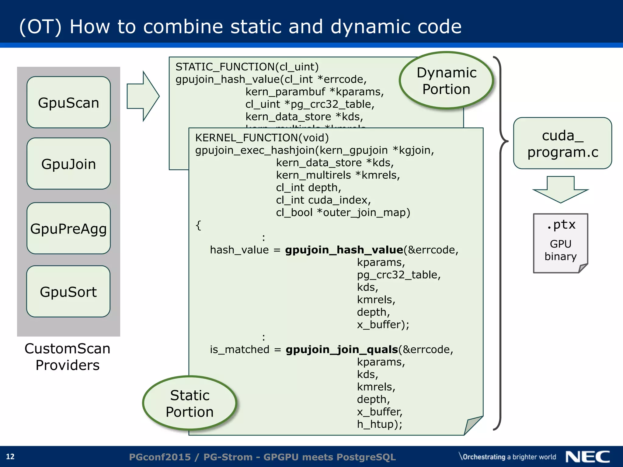 12
(OT) How to combine static and dynamic code
PGconf2015 / PG-Strom - GPGPU meets PostgreSQL
STATIC_FUNCTION(cl_uint)
gpujoin_hash_value(cl_int *errcode,
kern_parambuf *kparams,
cl_uint *pg_crc32_table,
kern_data_store *kds,
kern_multirels *kmrels,
cl_int depth,
cl_int *outer_index);
GpuScan
GpuJoin
GpuPreAgg
GpuSort
CustomScan
Providers
KERNEL_FUNCTION(void)
gpujoin_exec_hashjoin(kern_gpujoin *kgjoin,
kern_data_store *kds,
kern_multirels *kmrels,
cl_int depth,
cl_int cuda_index,
cl_bool *outer_join_map)
{
:
hash_value = gpujoin_hash_value(&errcode,
kparams,
pg_crc32_table,
kds,
kmrels,
depth,
x_buffer);
:
is_matched = gpujoin_join_quals(&errcode,
kparams,
kds,
kmrels,
depth,
x_buffer,
h_htup);
cuda_
program.c
.ptx
GPU
binary
Dynamic
Portion
Static
Portion
 