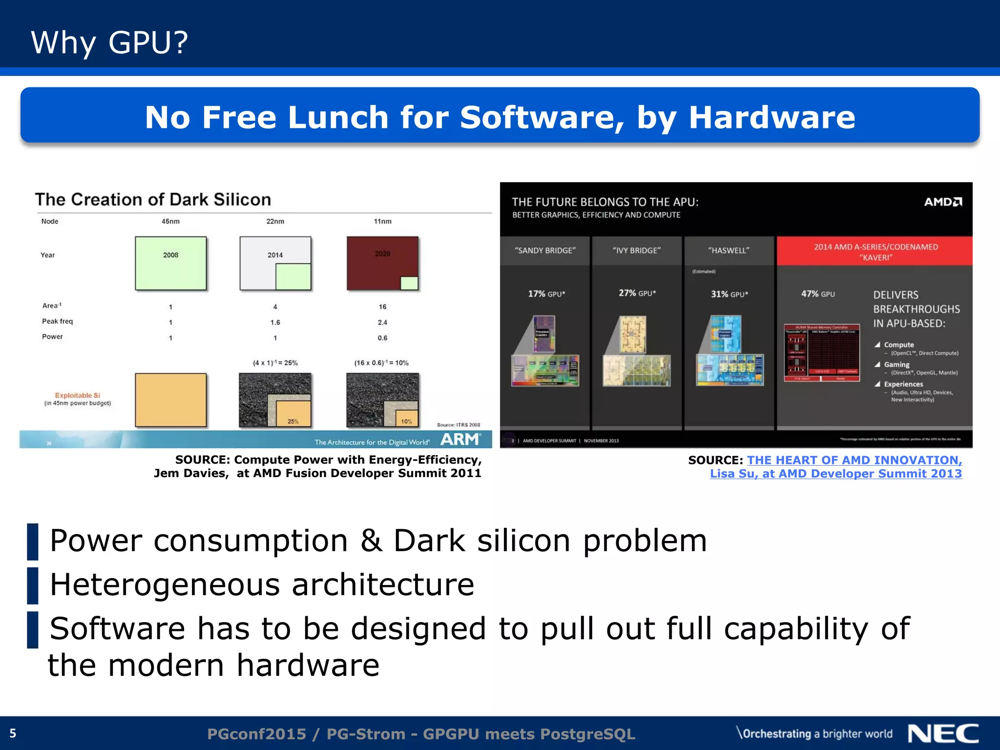 5
Why GPU?
No Free Lunch for Software, by Hardware
▌Power consumption & Dark silicon problem
▌Heterogeneous architecture
▌Software has to be designed to pull out full capability of
the modern hardware
PGconf2015 / PG-Strom - GPGPU meets PostgreSQL
SOURCE: THE HEART OF AMD INNOVATION,
Lisa Su, at AMD Developer Summit 2013
SOURCE: Compute Power with Energy-Efficiency,
Jem Davies, at AMD Fusion Developer Summit 2011
 