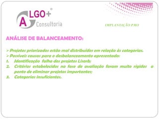 ANÁLISE DE BALANCEAMENTO:
Projetos priorizados estão mal distribuídos em relação às categorias.
Possíveis causas para o desbalanceamento apresentado:
1. Identificação falha dos projetos Lisarb;
2. Critérios estabelecidos na fase de avaliação foram muito rígidos a
ponto de eliminar projetos importantes;
3. Categorias insuficientes.
IMPLANTAÇÃO PMO
 