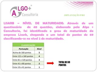 LISARB – NÍVEL DE MATURIDADE: Através de um
questionário de 40 questões, elaborado pela Algo +
Consultoria, foi identificado o grau de maturidade da
empresa Lisarb, chegando a um total de pontos de 69
classificando-se no nível 2 de maturidade.
IMPLANTAÇÃO PMO
CLASSIFICAÇÃO
Pontuação Nível
Acima de 160 pontos 5
Entre 121 e 160 pontos 4
Entre 81 e 120 pontos 3
Entre 41 e 80 pontos 2
Entre 10 e 41 pontos 1
TOTAL DE 69
PONTOS
 
