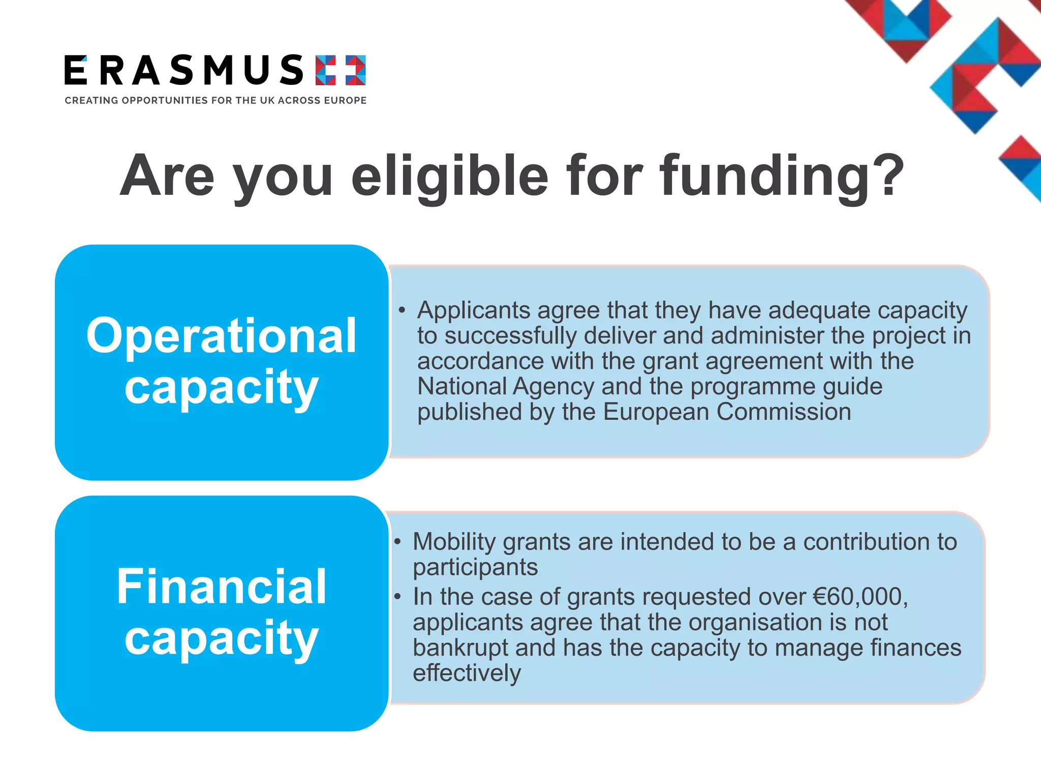 Are you eligible for funding?
• Applicants agree that they have adequate capacity
to successfully deliver and administer the project in
accordance with the grant agreement with the
National Agency and the programme guide
published by the European Commission
Operational
capacity
• Mobility grants are intended to be a contribution to
participants
• In the case of grants requested over €60,000,
applicants agree that the organisation is not
bankrupt and has the capacity to manage finances
effectively
Financial
capacity
 