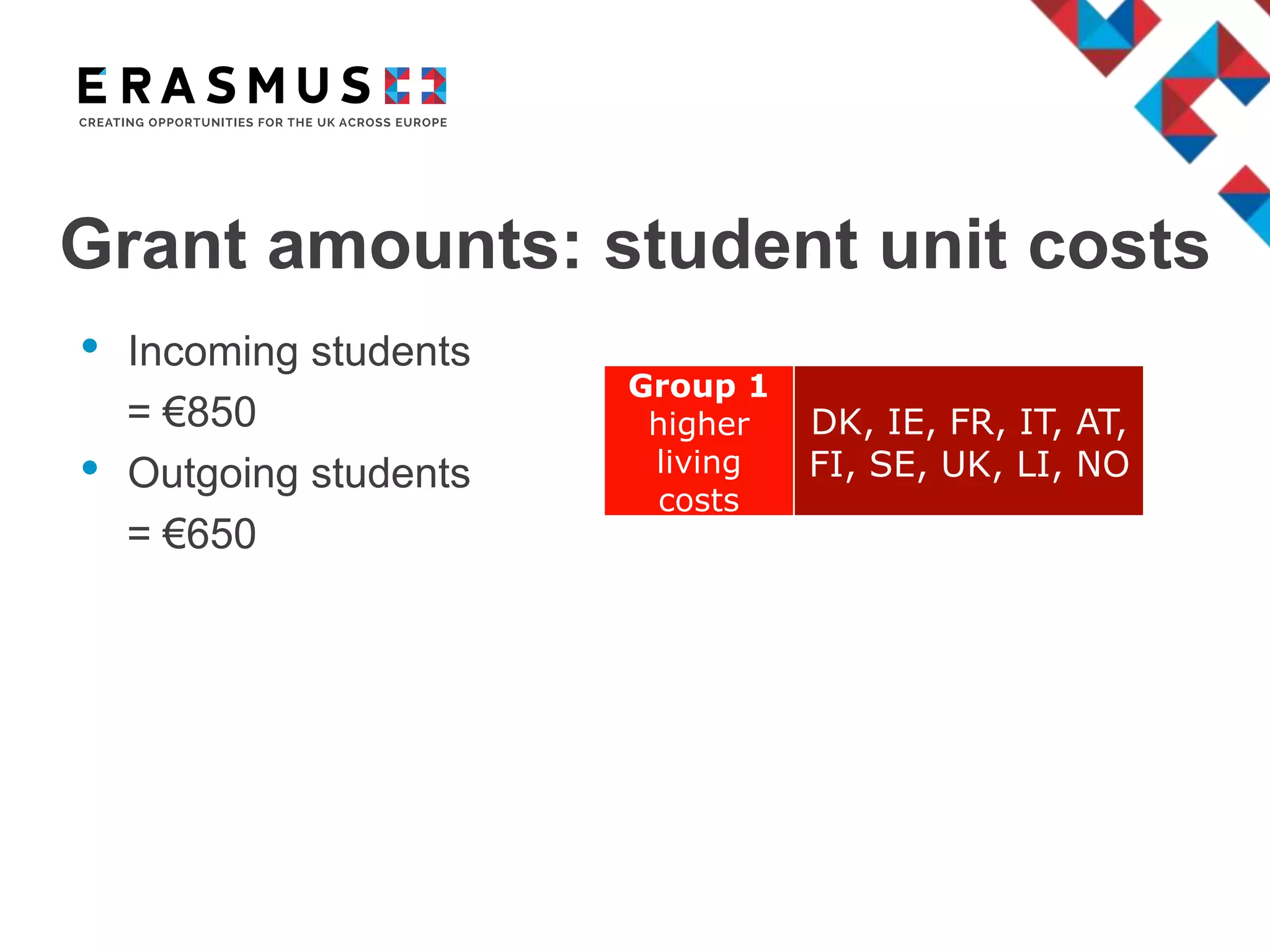 Grant amounts: student unit costs
• Incoming students
= €850
• Outgoing students
= €650
Group 1
higher
living
costs
DK, IE, FR, IT, AT,
FI, SE, UK, LI, NO
 