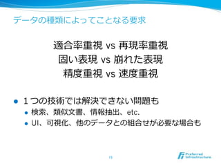 vs
vs
vs
! 
!  etc.
!  UI
 