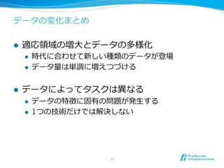 ! 
! 
! 
! 
! 
!  1
 