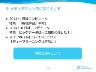 3.
!  2014/1
!  2014/10
-‐‑‒
!  2015/06
 