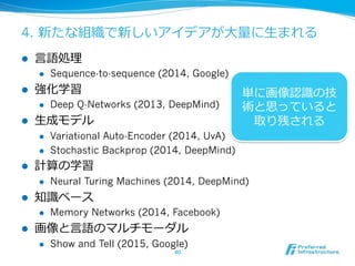 4. t
! 
!  Sequence-to-sequence (2014, Google)
! 
!  Deep Q-Networks (2013, DeepMind)
! 
!  Variational Auto-Encoder (2014, UvA)
!  Stochastic Backprop (2014, DeepMind)
! 
!  Neural Turing Machines (2014, DeepMind)
! 
!  Memory Networks (2014, Facebook)
! 
!  Show and Tell (2015, Google)
 