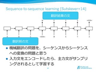Sequence-to-sequence learning [Sutskever+14]
! 
! 
 