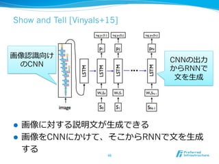 Show and Tell [Vinyals+15]
! 
!  CNN RNN
CNN
CNN
RNN
 