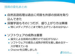 ! 
!  1
! 
! 
! 
! 
!  Chainer
 