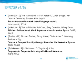 (4/5)
!  [Mikolov+10] Tomas Mikolov, Martin Karafiat, Lukas Burget, Jan
"Honza" Cernocky, Sanjeev Khudanpur.
Recurrent neural network based language model.
Interspeech, 2010.
!  [Mikolov+13] Tomas Mikolov, Kai Chen, Greg Corrado, Jeffrey Dean.
Efficient Estimation of Word Representations in Vector Space. CoRR,
2013.
!  [Socher+12] Richard Socher, Brody Huval, Christopher D. Manning,
Andrew Y. Ng.
Semantic Compositionality through Recursive Matrix-Vector Spaces.
EMNLP2012.
!  [Sutskever+14] I. Sutskever, O. Vinyals, Q. V. Le.
Sequence to Sequence Learning with Neural Networks.
NIPS 2014.
 