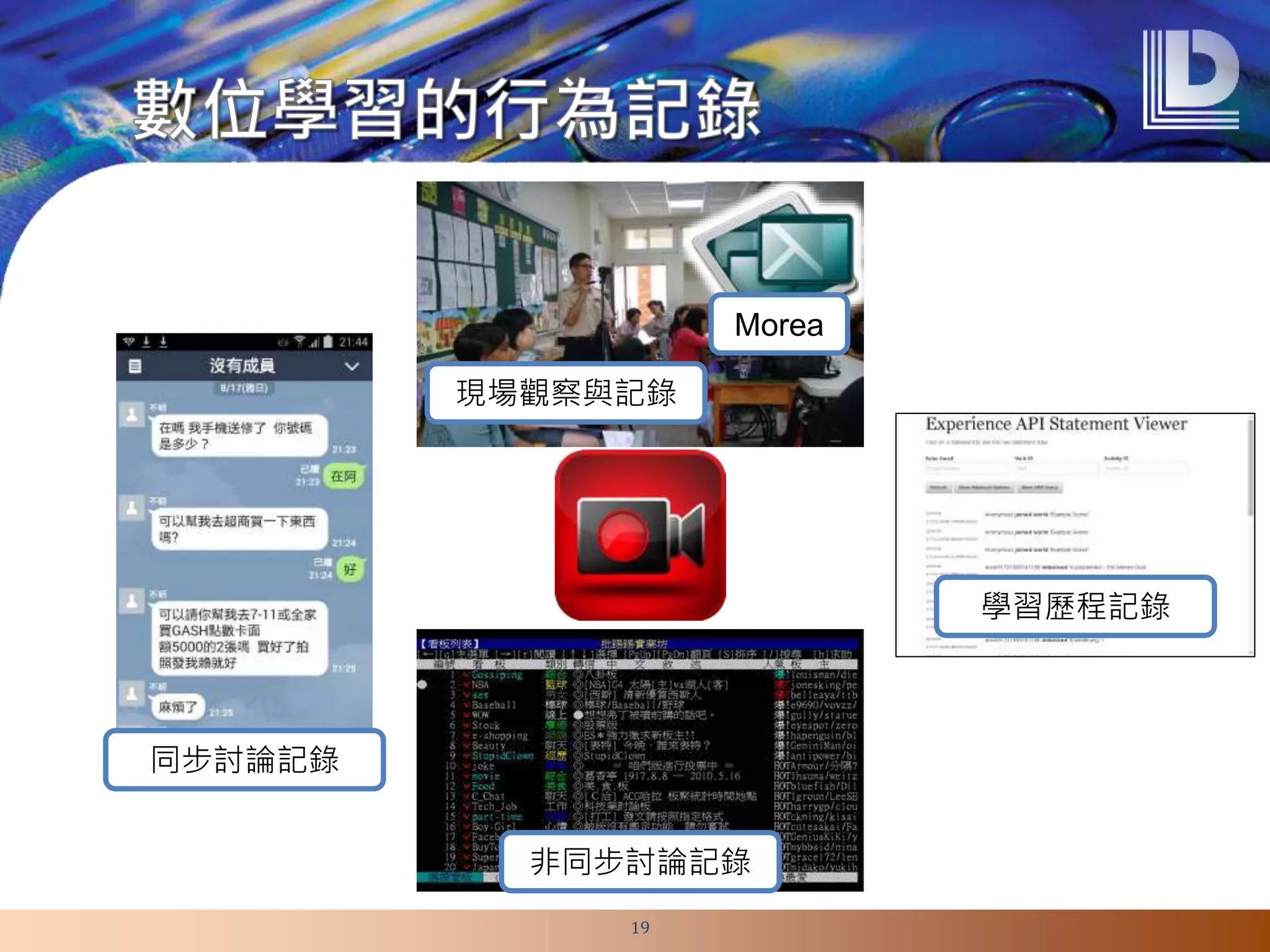 19
現場觀察與記錄
同步討論記錄
非同步討論記錄
學習歷程記錄
Morea
 
