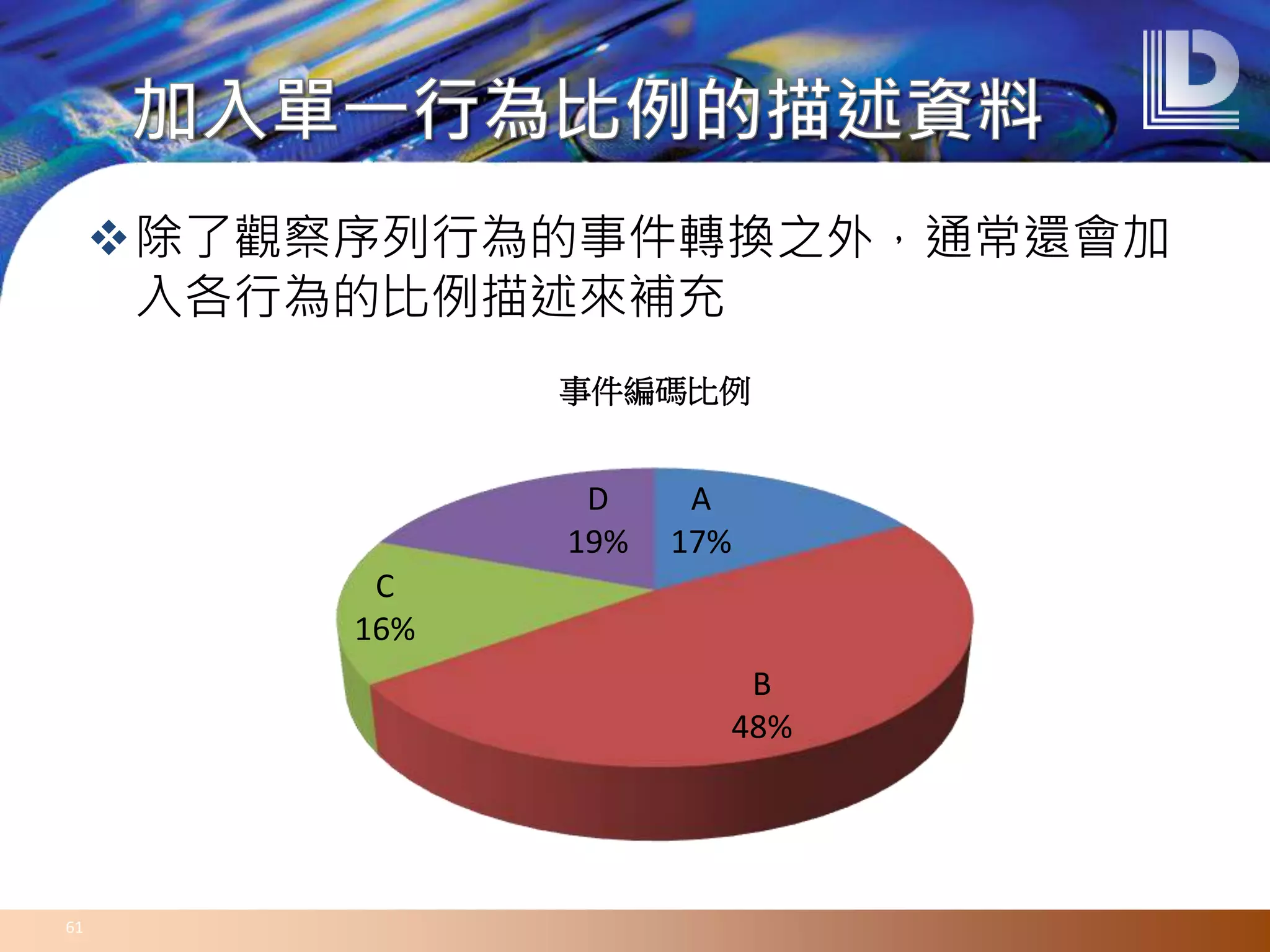 61
除了觀察序列行為的事件轉換之外，通常還會加
入各行為的比例描述來補充
A
17%
B
48%
C
16%
D
19%
事件編碼比例
 