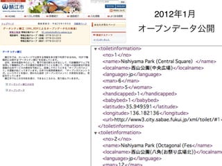 2012年1月
オープンデータ公開
 