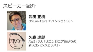 スピーカー紹介
武田 正樹
OSS on Azure エバンジェリスト
久森 達郎
AWS バリバリエンジニアあがりの
新人エバンジェリスト
 