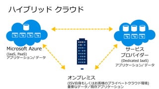 オンプレミス
(ISV自身もしくはお客様のプライベートクラウド環境)
重要なデータ／既存アプリケーション
ハイブリッド クラウド
Microsoft Azure
(IaaS, PaaS)
アプリケーション/ データ
サービス
プロバイダー
(Dedicated IaaS)
アプリケーション/ データ
 
