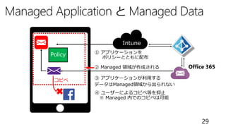 29
Managed Application と Managed Data
コピペ
Intune
① アプリケーションを
ポリシーとともに配布
③ アプリケーションが利用する
データはManaged領域から出られない
② Managed 領域が作成される
④ ユーザーによるコピペ等を抑止
※ Managed 内でのコピペは可能
Office 365
 