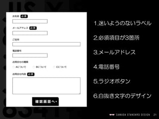 21
1.迷いようのないラベル  
2.必須項目が3箇所  
3.メールアドレス  
4.電話番号  
5.ラジオボタン  
6.白抜き文字のデザイン
 