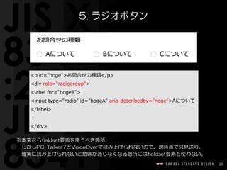 26
<p  id="hoge">お問合せの種類</p>  
<div  role="radiogroup">  
<label  for="hogeA">  
<input  type="radio"  id="hogeA"  aria-‐‑‒describedby="hoge">Aについて  
</label>  
：  
</div>
5.  ラジオボタン
※本来ならfieldset要素を使うべき箇所。  
　しかしPC-Talker7とVoiceOverで読み上げられないので、現時点では見送り。  
　確実に読み上げられないと意味が通じなくなる箇所にはfieldset要素を使わない。
 