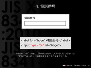 25
<label  for="hoge">電話番号</label>  
<input  type="tel"  id="hoge">
4.  電話番号
※type=“tel”は特にエラーチェックしてくれるわけではないが、  
　スマホでキーボ...