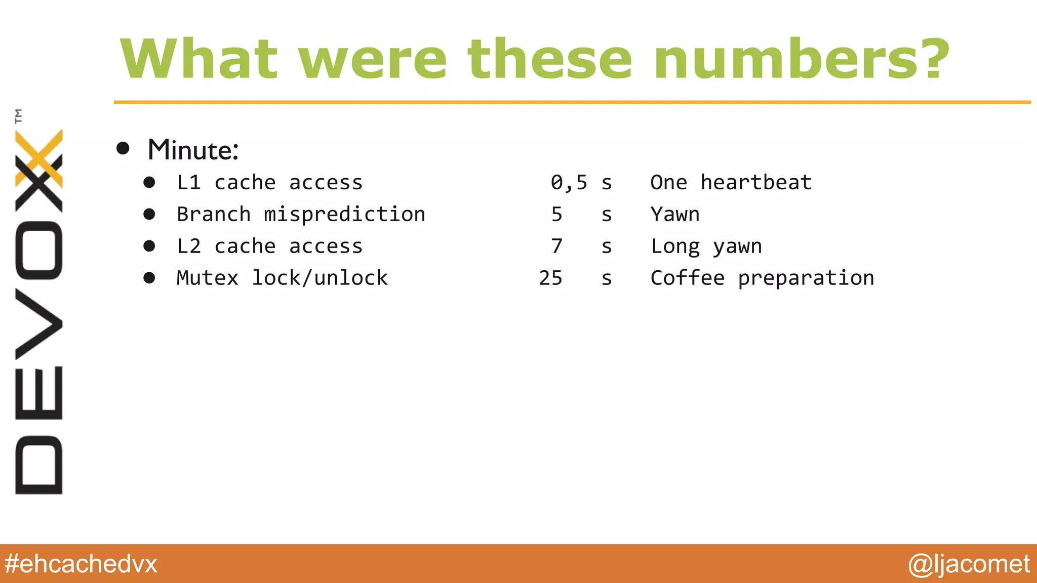 @ljacomet#ehcachedvx
What were these numbers?
• Minute:
• L1$cache$access$$$$$$$$$$$$$$$0,5$s$$$One$heartbeat$
• Branch$misprediction$$$$$$$$$$5$$$s$$$Yawn$
• L2$cache$access$$$$$$$$$$$$$$$7$$$s$$$Long$yawn$
• Mutex$lock/unlock$$$$$$$$$$$$25$$$s$$$Coffee$preparation
 