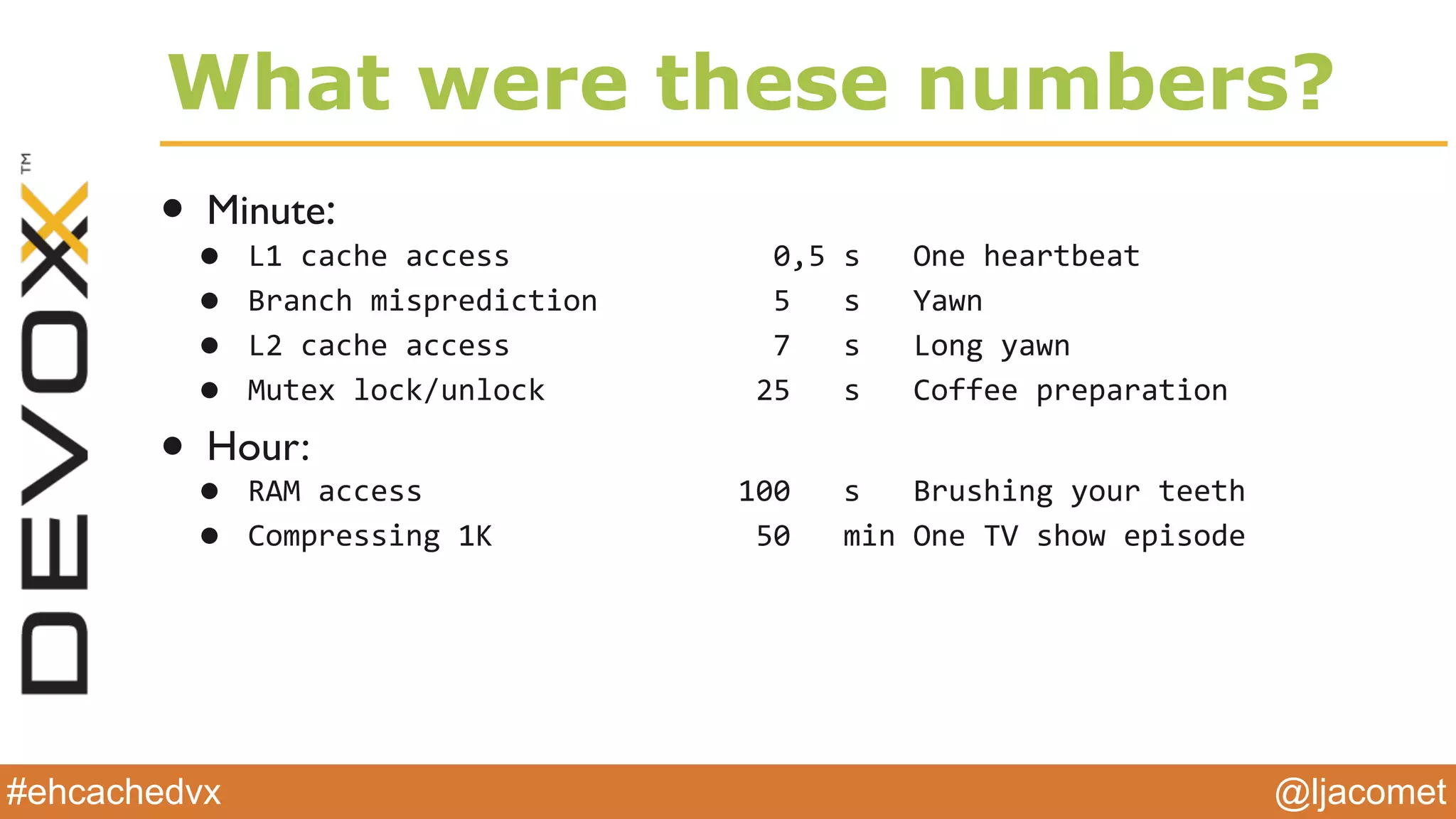 @ljacomet#ehcachedvx
What were these numbers?
• Minute:
• L1$cache$access$$$$$$$$$$$$$$$0,5$s$$$One$heartbeat$
• Branch$misprediction$$$$$$$$$$5$$$s$$$Yawn$
• L2$cache$access$$$$$$$$$$$$$$$7$$$s$$$Long$yawn$
• Mutex$lock/unlock$$$$$$$$$$$$25$$$s$$$Coffee$preparation
• Hour:
• RAM$access$$$$$$$$$$$$$$$$$$100$$$s$$$Brushing$your$teeth$
• Compressing$1K$$$$$$$$$$$$$$$50$$$min$One$TV$show$episode
 