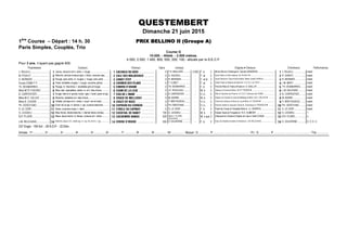 QUESTEMBERT
Dimanche 21 juin 2015
1ère
Course – Départ : 14 h. 30 PRIX BELLINO II (Groupe A)
Paris Simples, Couplés, Trio
Course G
10.000. - Attelé. - 2.500 mètres.
4.500, 2.500, 1.400, 800, 500, 200, 100.- alloués par la S.E.C.F.
Pour 3 ans, n’ayant pas gagné 600.
Propriétaires Couleurs Chevaux Gains Jockeys Origines ♦ Eleveurs Entraîneurs Performances
J. RAJALU................................ Jaune, chevron et m. verts, t. rouge....................................................20270203D18B ........................  0 P.A. MAILLARD ............. 2.500 F. b. 3 Nil du Rib et L'Amerique ♦ Sylvain GENDRON ...........................................J. RAJALU................................Inédit
M. PIGAUT................................ !Blanche, ceinture et épaul.rges, t. blche, coutures rges. .............................!20;434B0;14A0DG ................  0 S. ASCEDU................. - F. al. 3 Quito Kebir et Jolie Saida ♦ M. PIGAUT ..............................................................!R. DONATI ................................Inédit
S. BERNIER................................Rouge, pois verts, m. rouges, t. rouge, pois verts. .............................20=3HBC4? ...................................  0 R. BERNIER................ - F. al.br. 3 Quick Wood et L'Elsa Rush ♦ Mme Marie Josée NORDIN................................ R. BERNIER................................Inédit
Ecurie DOMA F-F ........................#Grise, bretelles rouges, t. rouge, coutures grises...............................#20A4=34B?;0=B ....................  0 F. FURET.................... - F. al. 3 Otello Pierji et Kefenia de Morvil ♦ S.C.E.A. du TROT............................................#J.M. MARY ................................Inédit
Th. DESMARRES........................$Rouge, m. blanches, t. écartelée gris et rouge.................................$28=3A03¬0A0=4...........................  0 TH. DESMARRES ......... - F. b. 3 First de Retz et Tindra d'Arane ♦ G. SAILLOT.............................................$TH. DESMARRES.........................Inédit
Mme M.Th THEARD....................%Bleu-clair, épaulettes, étoile, m. et t. bleu-foncé.................................%2034;0;4D4.........................  0 J.F. ROULLEAU............. - M. b. 3 Qwerty et Cortera ♦ Mme M.TH THEARD ...........................................................%L.M. DALIFARD.............................Inédit
B. CARPENTIER .........................Rouge, bde et m. jaunes, brass. rges, t. écart. jaune et rge........................2@34;¬8=0 ..............................  0 B. CARPENTIER ........... - H. b. 3 Niky et Quismie de l'Inam ♦ S.C.E.A. Chevaux de L'INAM................................ B. CARPENTIER...........................Inédit
Mme M.O. VALLEE .....................'Blanche, bretelles et t. bleu-foncé.......................................................'2A02:344;;4A0H...................  0 M. BARRE................... - M. b. 3 Scipion du Goutier et Julia de Melleray ♦ Mme M.O. VALLEE ..........................'M. BARRE................................Inédit
Mme B. CASSIN ..........................(Violette, écharpe et m. vertes, t. écart. vert et violet. ................................(2A0IH1H=24.............................  0 P. BRETAUDEAU.......... - H. b. 3 Osiris de Corbery et Noce du Lys ♦ Mme B. CASSIN ................................ (P. BRETAUDEAU.........................Inédit
Ph. DEROYAND ..........................Écart. blc et rge, m. blches, t. rge, coutures blanches. ................................2D?83=3D2A1=..................  0 PH. DEROYAND............ - H. b. 3 Rancho Gede et Joyeuse France ♦ Dominique H. PERRAUD ..........................PH. DEROYAND...........................Inédit
S. LE CERF................................ Noire, coutures roses, t. idem..............................................................2H14;43D20?0H.....................  0 S. LE CERF................. - F. b. 3 Flash de Cosse et Tempete Noire ♦ J.L. MONTEIL ................................ S. LE CERF................................Inédit
G. LESSIEU................................!Bleu-foncé, étoile blanche, t. damier blanc et bleu.............................!22:C08;34A014C.....................  100 G. LESSIEU................ - M. b. 3 Kaiser Soze et Forgane ♦ R.S. AUMONT ..........................................!G. LESSIEU................................7.
B.R. PLAIRE ................................Bleue, épaul.noires, m. bleues, coutures et t. noires.................................202748A4101D.......................  500 Mme C. PLAIRE-
DELAUNAI ..........................
- M. n.pan 3 Oakwood du Closet et Origine du Cap ♦ Noël COSSE...............................B.R. PLAIRE................................5.
J.M. RELEXANS..........................#Blanche, épaul. bl-f., étoile rge, m. ray. blc et bl-f.,t. rge.................................#24A8B43¬8A8B4............................  550 D. DAUVERNE............... - F. b. 3 Saxo de Vandel et Isaline Fortiniere ♦ J.M. RELEXANS ................................ #D. DAUVERNE..............................D. D. D. 5.
237 Engts - 159 forf. - 28 N.D.P. - 22 Elim.
Arrivée : 1er ............... 2e ............... 3e ............... 4e ............... 5e ............... 6e ............... 7e ............... 8e ............... 9e ............... 10e ............... - Mutuel : G ............... P ............... ............... ............... - PJ : G ............... P ............... ............... ............... - Trio ...............
 