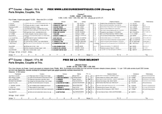 5ème
Course – Départ : 16 h. 30 PRIX WWW.LESCOURSESHIPPIQUES.COM (Groupe B)
Paris Simples, Couplés, Trio
Course F
13.000. - Attelé. - 2.500 mètres.
5.850, 3.250, 1.820, 1.040, 650, 260, 130.- alloués par la S.E.C.F.
Pour 4 ans, n’ayant pas gagné 10.200. - Recul de 25 m. à 4.000.
Propriétaires Couleurs Chevaux Gains Jockeys Origines ♦ Eleveurs Entraîneurs Performances
H. GILLES................................ Blanche, brass. noirs, Croix de Lorraine rge,épaul.noires,t. roug...........................14A24DB494 ...............................  0 H. GILLES................... 2.500 F. b. 4 Vivaldi de Chenu et Prouesse Vrie ♦ R. BAUDRON ................................ H. GILLES ................................D.
S. BERNIER................................!Rouge, pois verts, m. rouges, t. rouge, pois verts. .............................!1A06034;¬0=C4ÒÒ................... 0 R. BERNIER................ - F. b. 4 Quaro et Girlice de Prelong ♦ Mme Yvonne BINET ............................................!R. BERNIER................................D. D.
Ecurie des ALIZES ......................Blanche, coutures et t. rouges.............................................................14;8=4?82:4=...............................  1 120 A. LENOIR .................. - F. b. 4 Hand du Vivier et Erfa du Vivier ♦ E.A.R.L Haras des PICKENVAL ......................A. LENOIR................................R. D. D. D. 4. 0.
J. ROUX.......................................#Cerclée bleu et rouge, t. écartelée bleu et rouge................................#10;C8@D43D1¬BÒÒ..................... 2 050 G. LESSIEU................ - F. al. 4 Scipion du Goutier et Melodie Jiel ♦ Ecurie DUB'S .................................................#G. LESSIEU................................0. D. 9. 8. 6. R.
J.L. PIGNET................................$Bleu-cl, Croix de Lorraine blche, m. bl-clr, brass. blcs t. bl-clr................................$1010344;;4A0H..................  2 280 M. BARRE................... - F. b. 4 Open Charm et Caline de Melleray ♦ Mme M.O. VALLEE ................................$M. BARRE................................D. D. D. 5. D. D.
S. DOUANEAU ............................%Rayée blanc et vert, t. écartelée blanc et vert.................................%1A8;;0=C24;4BC4.......................  3 410 S. DOUANEAU .............. - H. b. 4 Password et Lady Celeste ♦ B. DOUANEAU................................ %S. DOUANEAU..............................R. 5. 7. (14) 7. 4. 9.
J.S. CORMY ................................Noire, brassards, Croix de Lorraine et t. blancs. ................................1D;80= ..........................................  3 500 J.S. CORMY................ - H. al. 4 Nice Love et Please Dalcantara ♦ MARCEL CORMY................................J.S. CORMY................................2. D.
Ecurie INITIAL..............................'Blanche, Croix de Saint-André orange, m. et t. blches, étoiles
orange.........................................................................................................................
'140DC43¬=344ÒÓ.................... 3 800 A.A. THOUROUDE.........** - F. b. 4 L'Ecu du Vernay et Ondee de May ♦ Robert MAINIER...............................'B. MARIE................................Dm Dm R. D. (14) 2. 0.
A. LE COURTOIS........................(Rouge, épaul.et m. grises, t. écartelée gris et rouge.................................(1H34B8;4B .................................  3 840 A. LE COURTOIS.......... - H. b. f. 4 Kid Wood et Melia Jenilou ♦ A. LE COURTOIS ..................................................(A. LE COURTOIS..........................R. 5. 6. (14) D. D. D.
M. OSMONT ................................Noire, t. noire, étoiles roses.................................................................1DC8=0;8=ÓÒ ............................ 3 960 D. DAUVERNE............... - H. b. f. 4 Kenya du Pont et Kalia de la Butte ♦ Mme Dominique DURAND ..........................A. LE COURTOIS..........................A. D. D. D. (14) 2. 4.
Ph. DEROYAND .......................... Écart. blc et rge, m. blches, t. rge, coutures blanches. ................................1A8=38;;4?0=..............................  7 450 PH. DEROYAND............ 2.525 F. b. 4 Quilano du Choquel et Passion d'Harchies ♦ X. DECAUDIN ................................PH. DEROYAND...........................0. Dm D. 4m 7. 7.
F. BERTHAULT ...........................!Bleue, brass. et Croix de Lorraine jaunes, t. cercl. bl et jaune................................!1=74DA34B?8=BÓÒ............... 7 990 F. BERTHAULT ............. - H. chocolat
4
Flambeau des Pins et Princesse des Pins ♦ M. GIRARDEAU ...........................!F. BERTHAULT.............................D. 0. (14) D. 6. D. 3.
Ecurie BKM................................ Mi-bleu-clair, mi-noir, t. noire...............................................................14;;8BB834=0H.....................  8 630 B. MARIE..................... - H. b. f. 4 Hasting et Gourmandine ♦ Y.D. LEMASSON ......................................................B. MARIE................................8. 4. D. 3. 1.
A. DAVID......................................#Noire, brassards et écharpe rouges, t. verte.................................#1A48I78I4;:4A30 ...................  9 450 F.G. HEON.................. - F. b. 4 Podosis et Louve du Tresor ♦ A. DAVID.............................................#A. DAVID ................................4. 1. 3. 4.
Ecurie MODAM............................$Jaune, coutures vertes, t. jaune. .........................................................$1;3HBD=34BD24.................  9 810 J. MARTIN................... - H. al. 4 In Love With You et Gloire des Essarts ♦ M. MARTIN............................................$J. MARTIN................................Dm 8m 3m Dm 7. 0.
237 Engts - 167 forf. - 21 N.D.P. - 18 Elim.
Arrivée : 1er ............... 2e ............... 3e ............... 4e ............... 5e ............... 6e ............... 7e ............... 8e ............... 9e ............... 10e ............... - Mutuel : G ............... P ............... ............... ............... - PJ : G ............... P ............... ............... ............... - Trio ...............
6ème
Course – Départ : 17 h. 00 PRIX DE LA TOUR BELMONT
Paris Simples, Couplés et Trio.
(Steeple-Chase)
14.000 - (6.720, 3.360, 1.960, 1.330, 630).
Pour tous chevaux de 5 ans, n’ayant pas gagné en steeple-chase. Poids : 66 k. Surcharges accumulées pour les sommes reçuesen steeple-chases (places) : 1 k. par 1.000 cette année et par2.000 l’année
dernière.Les Apprentis, Jeunes Jockeys et Jockeysn’ayant pas gagné quarante courses recevront 2 k.
Distance : 3.700 mètres
Propriétaires Couleurs Chevaux Montes Poids (1) Origines ♦ Eleveurs Entraîneurs Performances
Jean-Pierre CLAUDIC ................................Beige epaul.noires m mi-beige mi-noir t beige................................:70;83AΦ....................................... Mickael HUET............ 69 ....... H. b.-f. 5 Khalkevi (IRE) et Tronevenne ♦ JEAN-PIERRE CLAUDIC .................................... J. PLANQUE................................4s 4s 5s (13) 3s 3s 4s 9h 6h 0p
Mme Philippe CHEMIN................................!Jaune croix de saint-andre et m bles brass et t jaunes ................................!0A;334B=6A08BΦ.... (E1) Christophe HERPIN...... 67 ....... H. b. 5 Crillon et Nanou De La Riviere ♦ MARC TRINCOT..................................... !P. CHEMIN ................................(14) 7s 5s Ts 3s 5p 7h 1p 6p
Jean-Louis BERTIN................................Rayee gris et gros-bleu m gros-bleu t jaune................................270=34A8...................................... Steven THEPAUT...... 66 64... H. b. 5 Super Celebre et Convent Guest (IRE) ♦ HARAS DU CAMP BENARD .............. JL. BERTIN................................8h 6h Ah 0p 9p Th (14) 0p 9p 4p
Mme Marie-France BESNARD................................#Orange croix de lorraine et brass. noirs t orange................................#0;D8:0...................................... Thierry MAJORCRYK ... 66 ....... F. b.-f. 5 Denham Red et Epatou ♦ Mlle AMELIE ABADIE......................................... #P. BOURGEAIS.............................5s 3s (14) As 7s 4s 6s (13) 9p 9p
Jerome FOLLAIN..................................................$Bleue croix de lorraine jaune m et t jaunes ................................$0D;8BC0A34?;1Ì......... Alexandre BAUDOIN-BOIN
..................................
66 64... H. al. 5 Polish Summer (GB) et River Lab ♦ ANGE SALIOT.................................... $J. FOLLAIN................................(14) As As 9s As As
J-L. JEANNIN/L. GODARD................................%Vert-cl bretelles jaunes t ecartelee jaune et vert-cl................................%0=DCA8B3D2;BΦ............. Mickael DANGLADES... 66 ....... H. b. 5 Tiger Groom (GB) et Kallie Du Bournez ♦ E.A.R.L. LE CLOS DU MAINE ............. %L. GODARD................................9h Ah 6h Th (14) 9p 8p 0p 3p 0p
E. LERAY (S)........................................................Bleue bande et m noires t bleue..........................................................C=8CDIΦ........................................ Hugo LUCAS............. 66 64... H. bb. 5 Tonitruant (USA) et Touzany ♦ ERIC LERAY .............................................. E. LERAY (S)................................Ah Th 7p 6p (14) 3h 5h 8h 5h 8h
Mme Philippe CHEMIN................................'Jaune croix de st-andre et m bles brass et t jaunes (ech.)...........................'0=D034B=6A08B.(E1) Jean-Stephane LEBRUN
..................................
64 62... F. b.-f. 5 Hannouma (IRE) et Krasnoyarsk ♦ MARC TRINCOT ................................. 'P. CHEMIN ................................(14) 7p Ah Ah 6p 2p 3p 0p
Ferdy MURPHY ....................................................(Noire croix de st-andre blche t noire un los. rge................................(B4?C34?40:.............................. Rees MORGAN MURPHY
..................................
64 62... F. b. 5 Vic Toto et Dame De Peak ♦ JEAN-LOUIS PRODHOMME........................ (F. MURPHY................................Ah
26 Engts - 12 forf. - 5 N.D.P.
Arrivée : 1er ............... 2e ............... 3e ............... 4e ............... 5e ............... 6e ............... 7e ............... 8e ............... 9e ............... 10e ............... - Mutuel : G ............... P ............... ............... ............... - PJ : G ............... P ............... ............... ............... - Trio ...............
 