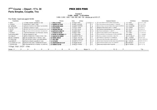 7ème
Course – Départ : 17 h. 30 PRIX DES PINS
Paris Simples, Couplés, Trio
Course F
13.000. - Attelé. - 3.125 mètres.
5.850, 3.250, 1.820, 1.040, 650, 260, 130.- alloués par la S.E.C.F.
Pour 5 ans, n’ayant pas gagné 39.000.
Propriétaires Couleurs Chevaux Gains Jockeys Origines ♦ Eleveurs Entraîneurs Performances
P. DANO ...................................... Violette, brassards, épaulettes et t. verts................................. 0?;;4C8;4..............................  20 030 P. DANO...................... 3.125 H. b. f. 5 Go Lucky et Ileska Ker Anna ♦ Indivision Jacques DANO................................ P. DANO................................3. D. 5. R. 7. (14) 6.
G. TESSIER................................!Bleu-foncé, m. grises, t. rouge.............................................................!0DAA43DC4E4= .......................  24 490 L. DELANOE............... - F. b. 5 Ni Ho Ped d'Ombree et Houle de Contrelle ♦ G. TESSIER ................................!G. TESSIER ................................5. 5. 0. 8. (14) 0. 1.
M.F. BERNARD ...........................Bleu-fcé, Croix de Lor. et m. blches, t. Los. blc et bl-fcé..............................0??0;0274BA2:.......................  24 660 D. DAUVERNE............... - F. al. 5 Kerido du Donjon et Jeronime Chatelier ♦ Mme Brigitte DAUVERNE ...............D. DAUVERNE..............................4. D. 0m D. D. D.
Ecurie des ALIZES ......................#Blanche, coutures et t. rouges.............................................................#0CDB?82:4=..................................  27 810 A. LENOIR .................. - M. b. 5 Memphis du Rib et Erfa du Vivier ♦ A. LENOIR...........................................#A. LENOIR................................0. 0. D. 0. D. 7.
H. GILLES................................ $Blanche, brass. noirs, Croix de Lorraine rge,épaul.noires,t. roug...........................$0AEA861A4C= .........................  29 710 H. GILLES................... - H. al. 5 Joe l'Amoroso et Hermine Bretonne ♦ Yvon GUEGUEN ............................$H. GILLES ................................9. 2. 4. D. 2. 3.
N. BINET......................................%Jaune, brass. et Croix de Lorraine verts, t. ray. jaune et vert. ................................%0;?4B34;01A4CC4....................  30 590 N. BINET..................... - F. b. f. 5 Nez Perce et Lyndall Barbes ♦ J.L. BINET ..........................................................%N. BINET ................................(14) 9. 0. 0. D. 4. 4.
J. FLEURIOT ...............................Bleu-fcé,écharpe grise,m. ray.s bl-fcé et gris, t. bleu-fcé.............................0C74=0341;08= .........................  30 960 F. FURET.................... - F. al. 5 Flash de Cosse et Image de Toronto ♦ Gilbert GENOIS ................................ F. FURET ................................3. 1. 9. (14) 5. 8. 6.
Ecurie de BEAUMEE...................'Rose, brassards et t. verts.................................................................'0BCA0;34140D44ÒÓ............ 34 170 B. MARIE..................... - H. al. 5 Prince de Montfort et Lisa de Beaumee ♦ ECURIE de BEAUMEE........................'B. MARIE................................2. 1. 1. 1m Dm D.
Ch.A. MALLET.............................(Bleu-cl, écharpe noire, m. mi-bleu-cl, mi-noir, t. noire.................................(090228342==44 ....................  35 260 CH.A. MALLET............... - H. al. 5 Pad d'Urzy et Oseille de Connee ♦ Mme V. MALLET ................................ (CH.A. MALLET..............................D. D. 1. 0. D. D.
Mme M.F. NORMAND.................Verte, épaulettes noires, m. blanches, t. verte.................................0:0=090=9 ..............................  37 400 CL. GUILLON................. - F. b. 5 Kilt de Melleray et Legendemika ♦ M. NORMAND .............................................L. LAUDREN ................................4. D. 8. 7. 9. D.
Ph. DEROYAND .......................... Écart. blc et rge, m. blches, t. rge, coutures blanches. ................................0E421A8.......................................  37 980 PH. DEROYAND............ - H. b. f. 5 Carpe Diem et Idee Jeune ♦ Mlle Valérie AUMONT ................................ PH. DEROYAND...........................5. Dm 0. (14) Dm Dm 5.
Ecurie MABLER...........................!Blanche, brassards, épaulettes et t. roses.................................!0;C94 .........................................  38 030 David GARCIAS ..............* - H. b. f. 5 Diamant Gede et Passionata Vrie ♦ Mme Marie Thérèse BAUDRON ..............!F. LEBLANC................................(14) Dm D. 4m 7m 5. 7.
Ec. du HARAS DU CLOS............Bleu-fcé, brass. jaunes, t. écartelée bleu-fcé et jaune. ................................0BDACDA8G3D2;B ................  38 180 M. MAUDET................ - H. b. 5 Nahar de Beval et Nymphe du Clos ♦ G.M. DURAND ................................ M. MAUDET ................................1. 4. 6. 7. 6. D.
J. CHAPDELAINE........................#Chevronnée blanc et bl, m. blanches, t. ray. blanc et bl...............................#0D1A023DA81.............................  38 580 CH. NIVARD ............... - H. b. 5 Kaiser Soze et Oclara du Rib ♦ Ecurie RIB..................................................#CH. NIVARD................................D. 0. 7. 3. 7. 4.
113 Engts - 78 forf. - 8 N.D.P. - 13 Elim.
Arrivée : 1er ............... 2e ............... 3e ............... 4e ............... 5e ............... 6e ............... 7e ............... 8e ............... 9e ............... 10e ............... - Mutuel : G ............... P ............... ............... ............... - PJ : G ............... P ............... ............... ............... - Trio ...............
 