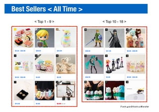 Best Sellers < All Time >
< Top 1 - 9 > < Top 10 - 18 >
 