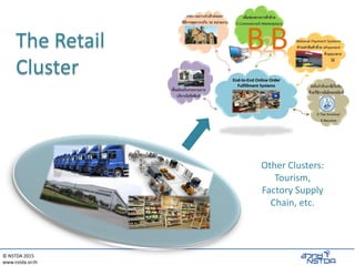 © NSTDA 2015
www.nstda.or.th
The Retail
Cluster
Other Clusters:
Tourism,
Factory Supply
Chain, etc.
 