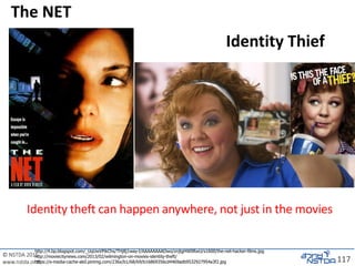 © NSTDA 2015
www.nstda.or.th
Identity theft can happen anywhere, not just in the movies
117
http://4.bp.blogspot.com/_UqUwVPikChs/THj8j1way-I/AAAAAAAAOwo/znjtgHW0RwU/s1600/the-net-hacker-films.jpg
http://moviecitynews.com/2013/02/wilmington-on-movies-identity-theft/
https://s-media-cache-ak0.pinimg.com/236x/b1/68/69/b16869356cd4469adb9532927954a3f2.jpg
Identity Thief
The NET
 