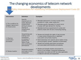 © NSTDA 2015
www.nstda.or.th
The changing economics of telecom network
developments
32Source: www.broadbandcommission.org
Key Policy Interventions for Addressing Infrastructure Deployment Costs (2)
 