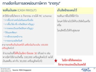 © NSTDA 2015
www.nstda.or.th
ทางเลือกในการลดหย่อนภาษีหาก “ขาดทุน”
ขอคืนเงินสด (CASH PAYOUT)
ค่าใช้จ่ายที่เกิดจาก 6 กิจกรรม ภายใต้ PIC scheme:
◦การซื้อ/เช่าเทคโนโลยีและเครื่องมือ
◦การซื้อ/ได้มาซึ่ง ทรัพย์สินทางปัญญา
◦การจดทะเบียนทรัพย์สินทางปัญญา
◦วิจัยและพัฒนา
◦การฝึกอบรมพนักงาน
◦การออกแบผลิตภัณฑ์
สามารถขอคืนเป็นเงินสดได้ แต่ต้องไม่เกินวงเงิน 100,000
เหรียญสิงคโปร์
จานวนเงินที่ได้คืนในอัตราร้อยละ 30 (ตัวอย่าง เช่น
หากมีค่าใช้จ่ายเกิดขึ้น 100,000 เหรียญสิงคโปร์ จะได้
เงินสดคืน เท่ากับ 30,000 เหรียญสิงคโปร์)
เก็บสิทธิของตนไว้
ขอคืนภาษีในปีที่มีกาไร
โอนค่าใช้จ่ายไปให้กับบริษัทในเครือ
หรือ
โอนสิทธิไปให้กับคู่สมรส
37
Source: IRAS Singapore
ไม่มีภาษีให้ลดหย่อน
ก็สามารถแปลงเป็นเงินสดได้
 