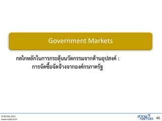 © NSTDA 2015
www.nstda.or.th 40
กลไกหลักในการกระตุ้นนวัตกรรมจากด้านอุปสงค์ :
การจัดซื้อจัดจ้างจากองค์กรภาครัฐ
Government Markets
 