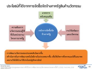 © NSTDA 2015
www.nstda.or.th
ประโยชน์ที่ได้จากการจัดซื้อจัดจ้างภาครัฐสินค้านวัตกรรม
กลไกการจัดซื้อจัด
จ้างภาครัฐ
มาตรการ
สนับสนุนเสริม
งานวิจัยพัฒนา
และนวัตกรรม
- การพัฒนานวัตกรรมของประเทศเติบโตมากขึ้น
- สร้างโอกาสในการพัฒนาเทคโนโลยีภายในประเทศมากขึ้น เพื่อให้เกิดการพึ่งพาตนเองได้ในอนาคต
- ผลงานวิจัยได้นามาใช้ประโยชน์สู่เชิงพาณิชย์
ความต้องการ
นวัตกรรมของผู้ใช้
ที่เป็นหน่วยงาน/
โครงการภาครัฐ
44การประชุมคณะกรรมการที่ปรึกษาการพัฒนาระบบนวัตกรรมของประเทศ ครั้งที่ 1/2558, 9 มกราคม 2558
 