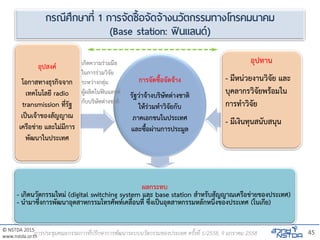© NSTDA 2015
www.nstda.or.th
กรณีศึกษาที่ 1 การจัดซื้อจัดจ้างนวัตกรรมทางโทรคมนาคม
(Base station: ฟินแลนด์)
การจัดซื้อจัดจ้าง
รัฐว่าจ้างบริษัทต่างชาติ
ให้ร่วมทาวิจัยกับ
ภาคเอกชนในประเทศ
และซื้อผ่านการประมูล
อุปสงค์
โอกาสทางธุรกิจจาก
เทคโนโลยี radio
transmission ที่รัฐ
เป็นเจ้าของสัญญาณ
เครือข่าย และไม่มีการ
พัฒนาในประเทศ
ผลกระทบ
- เกิดนวัตกรรมใหม่ (digital switching system และ base station สาหรับสัญญาณเครือข่ายของประเทศ)
- นามาซึ่งการพัฒนาอุตสาหกรรมโทรศัพท์เคลื่อนที่ ซึ่งเป็นอุตสาหกรรมหลักหนึ่งของประเทศ (โนเกีย)
อุปทาน
- มีหน่วยงานวิจัย และ
บุคลากรวิจัยพร้อมใน
การทาวิจัย
- มีเงินทุนสนับสนุน
เกิดความร่วมมือ
ในการร่วมวิจัย
ระหว่างกลุ่ม
ผู้ผลิตในฟินแลนด์
กับบริษัทต่างชาติ
45การประชุมคณะกรรมการที่ปรึกษาการพัฒนาระบบนวัตกรรมของประเทศ ครั้งที่ 1/2558, 9 มกราคม 2558
 