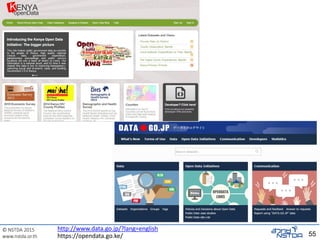 © NSTDA 2015
www.nstda.or.th 55
http://www.data.go.jp/?lang=english
https://opendata.go.ke/
 
