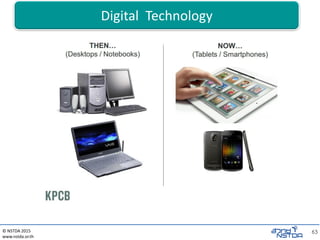 © NSTDA 2015
www.nstda.or.th
63
Digital Technology
 