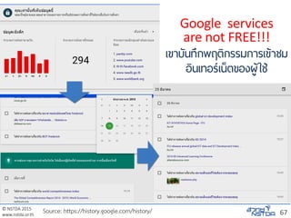 © NSTDA 2015
www.nstda.or.th
Google services
are not FREE!!!
เขาบันทึกพฤติกรรมการเข้าชม
อินเทอร์เน็ตของผู้ใช้
67Source: https://history.google.com/history/
 