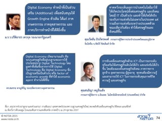 © NSTDA 2015
www.nstda.or.th
Digital Economy ทาหน้าที่เป็นส่วน
เสริม (Additional) เพื่อสนับสนุนให้
Growth Engine ตัวเดิม ได้แก่ ภาค
เกษตรกรรม ภาคอุตสาหกรรม และ
ภาคบริการทาหน้าที่ได้ดียิ่งขึ้น
ม.ร.ว.ปรีดิยาธร เทวกุล รองนายกรัฐมนตรี
Digital Economy เกิดมานานแล้ว คือ
ระบบเศรษฐกิจที่อยู่บนฐานของการใช้
ประโยชน์จาก Digital Technology โดย
มูลค่าที่เพิ่มขึ้นจากการใช้ Digital
Technology คือ Digital Economy ซึ่ง
เป็นฐานหรือเป็นตัวเร่ง หรือ factor of
economic growth ที่ทาให้ economic
agent ทางานได้ดีขึ้น
ดร.สมชาย หาญหิรัญ รองปลัดกระทรวงอุตสาหกรรม
คาดหวังจะเห็นผลการนาเทคโนโลยีมาใช้
ให้เกิดประโยชน์ทั้งต่อเศรษฐกิจ และสังคม
โดยมี IT เป็นตัวเร่ง และทาให้เกิดได้จริง
รองรับการแข่งขันไม่เฉพาะในประเทศ แต่
รวมถึงการแข่งขันระหว่างประเทศด้วย
ขณะเดียวกันต้อง ทาให้เศรษฐกิจและ
สังคมดีขึ้น
คุณวัตสัน ถิรภัทรพงศ์ กรรมการผู้จัดการประจาประเทศไทยและภูมิภาค
อินโดจีน บ.ซิสโก้ ซิสเต็มส์ จากัด
การขับเคลื่อนเศรษฐกิจด้วย ICT เป็นการยกระดับ
หรือเสริมให้เศรษฐกิจเติบโตได้เร็ว และแข่งขันได้เร็ว
ขึ้น โดยต้องมองทั้งเศรษฐกิจสังคม ภาคราชการ
ลูกจ้าง อุตสาหกรรม ผู้สูงอายุ ทุกคนต้องมีความรู้
และสามารถใช้ ICT ในการยกระดับคุณภาพชีวิต
ความรู้ และเศรษฐกิจ
คุณสนธิญา หนูจีนเส้ง
กรรมการผู้จัดการ บ.อินเทล ไมโครอิเล็กทรอนิกส์ (ประเทศไทย) จากัด
ที่มา: สรุปจากช่วงปาฐกถาและช่วงเสวนา งานสัมมนา ยุทธศาสตร์ประเทศ บนฐานเศรษฐกิจใหม่ สองพลังขับเคลื่อนเศรษฐกิจ ดิจิตอล-แลนด์ลิงค์
ณ ห้องวิภาวดีบอลลูม โรงแรมเซ็นทาราแอทเซ็นทรัล ลาดพร้าว ณ 29 ตุลาคม 2557
74
 