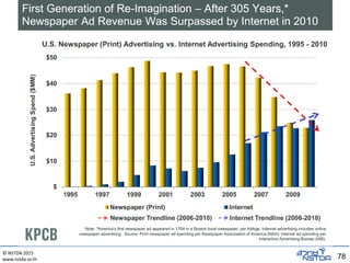 © NSTDA 2015
www.nstda.or.th 78
 