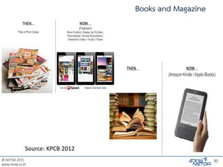 © NSTDA 2015
www.nstda.or.th
Books and Magazine
80
Source: KPCB 2012
 
