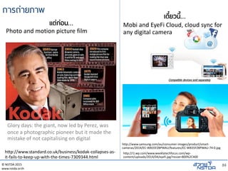 © NSTDA 2015
www.nstda.or.th
84
แต่ก่อน…
Photo and motion picture film
Glory days: the giant, now led by Perez, was
once a photographic pioneer but it made the
mistake of not capitalising on digital
http://www.standard.co.uk/business/kodak-collapses-as-
it-fails-to-keep-up-with-the-times-7309344.html
http://www.samsung.com/au/consumer-images/product/smart-
cameras/2014/EC-WB35FZBPWAU/features/EC-WB35FZBPWAU-74-0.jpg
http://i1.wp.com/www.weeklytechfocus.com/wp-
content/uploads/2014/04/eyefi.jpg?resize=800%2C400
เดี๋ยวนี้…
Mobi and EyeFi Cloud, cloud sync for
any digital camera
การถ่ายภาพ
 