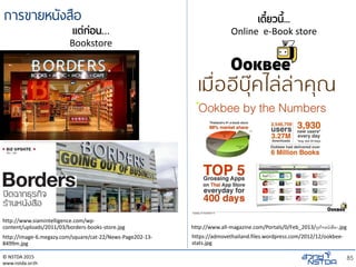 © NSTDA 2015
www.nstda.or.th
85
http://www.siamintelligence.com/wp-
content/uploads/2011/03/borders-books-store.jpg
http://image-6.megazy.com/square/cat-22/News-Page202-13-
8499m.jpg
แต่ก่อน…
Bookstore
การขายหนังสือ
https://admovethailand.files.wordpress.com/2012/12/ookbee-
stats.jpg
http://www.all-magazine.com/Portals/0/Feb_2013/ธุรกิจหนังสือ-.jpg
เดี๋ยวนี้...
Online e-Book store
 
